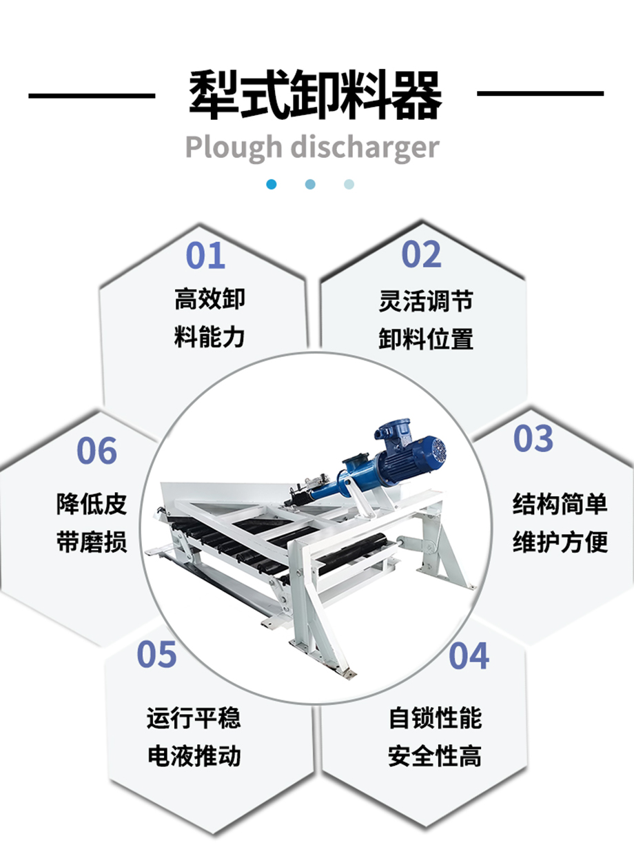 （詳情頁(yè)）犁式卸料器2.jpg